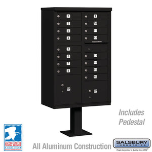 Cluster Mailboxes / Commercial Mailbox / Parcel Units