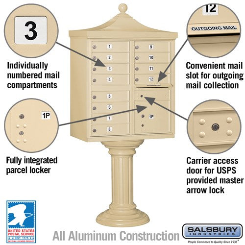 Decorative Cluster Box Unit with 12 Doors and 1 Parcel