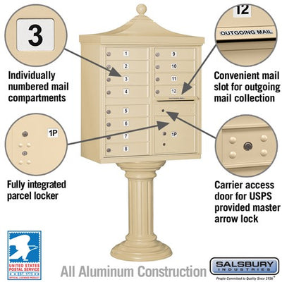 Decorative Cluster Box Unit with 12 Doors and 1 Parcel